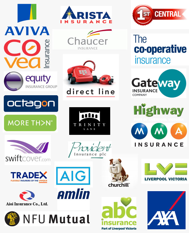 Best Car Insurance In Uk Car Insurance