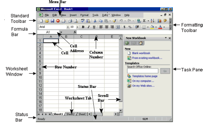 MS EXCEL Window Elements Tutorial