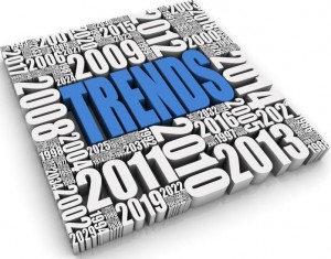 Annual Trends