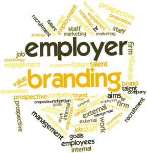 Word cloud for Employer Branding