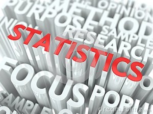 indian-official-statistics-part-iii
