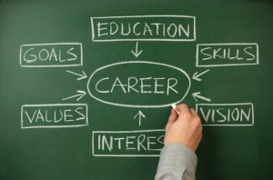 career-tips-revisted