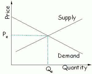 demand-analysis-segment-4