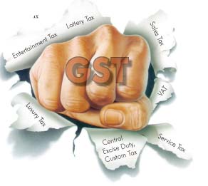 goods-and-service-tax-gst