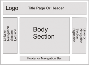 site-layout