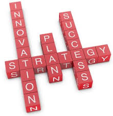 Business Strategy SOLE PROPRIETORSHIP