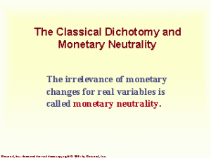 David Hume and his contemporariesThe Classical Dichotomy and Monetary Neutrality