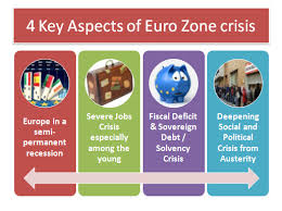 The Eurozone Debt Crisis