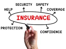 Why is Insurance Important