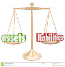 main items on balance sheet