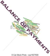 Balance of Payment Basics