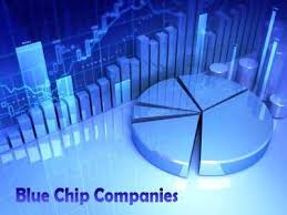 Blue Chips (Stock Market)