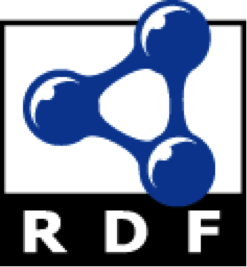 Using RDFS