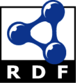 Using RDFS