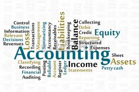 Accounting Basics