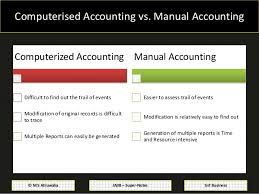 Computerized Accounting Versus Manual Accounting
