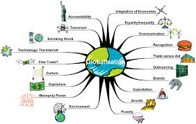 Transportation, Globalization and International Trade