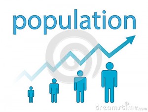 Alternative perspective on Population growth