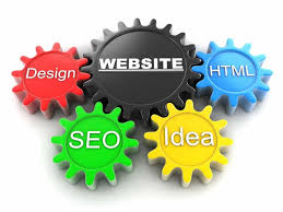 Website Designing & Development-Part 3