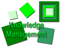 Knowledge Management A Must In Today's Scenario