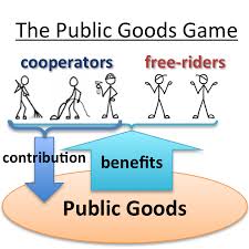 The game of Free Riders-Public Goods