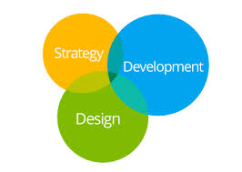 Website Design and development -part 17