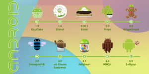 Android OS - Module 4