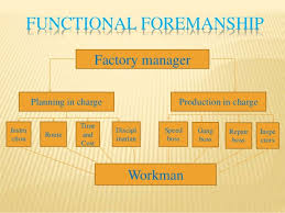 Functional Foremanship- How Scientific Techniques can increase productivity