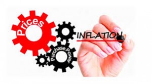Inflation and its Consequences
