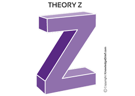 OUCHI’S Z THEORY- How trusting and caring relationships shape organizations