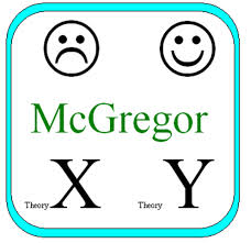 Theory X and Theory Y- perceptions of a manager