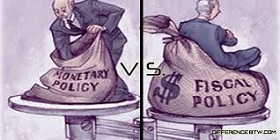 Fiscal Policy and Monetary Policy - Vskills Blog