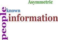 Asymmetric information in markets