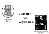 Keynesian vs Classical School Of Thought