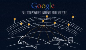 google-loon