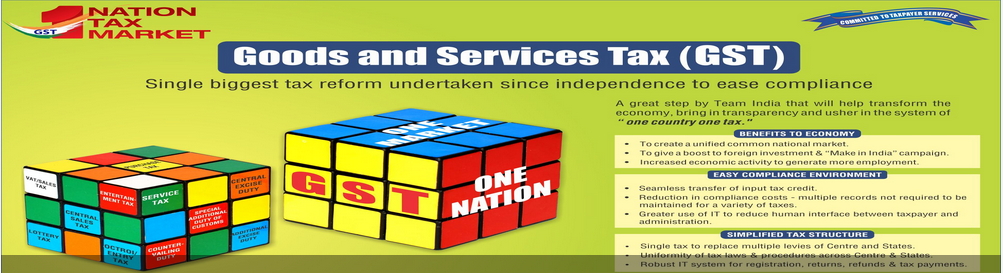 GST Rates for goods under Goods and Services Tax