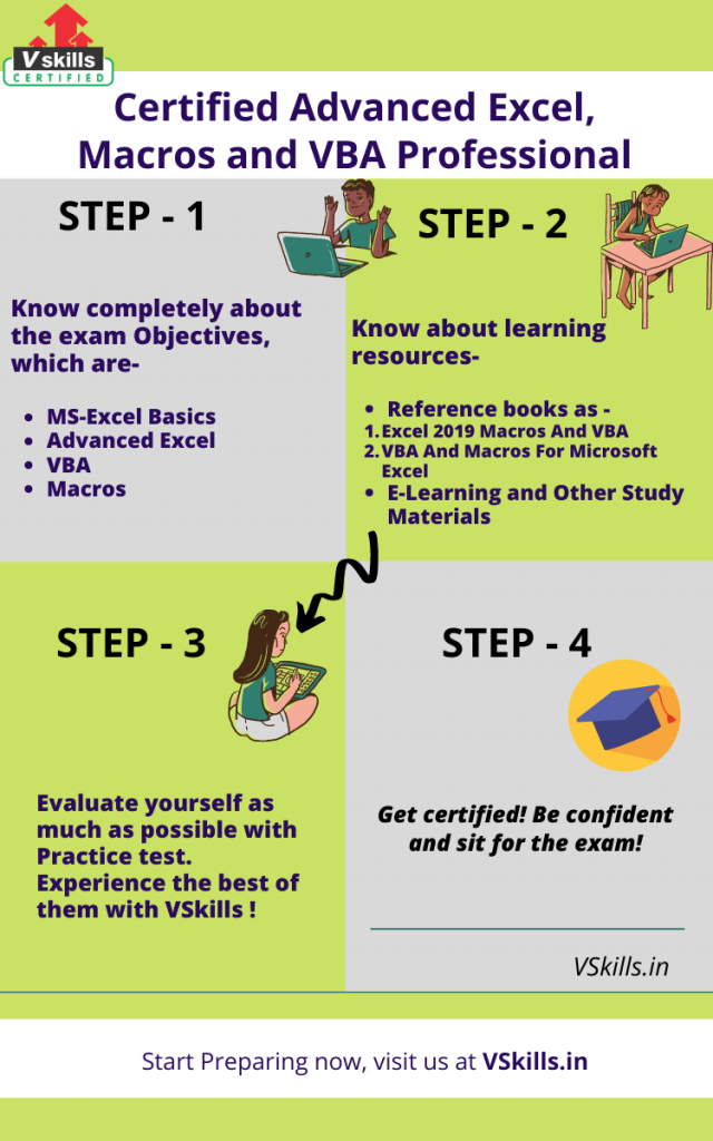 Certified Advanced Excel, Macros and VBA Professional preparation guide