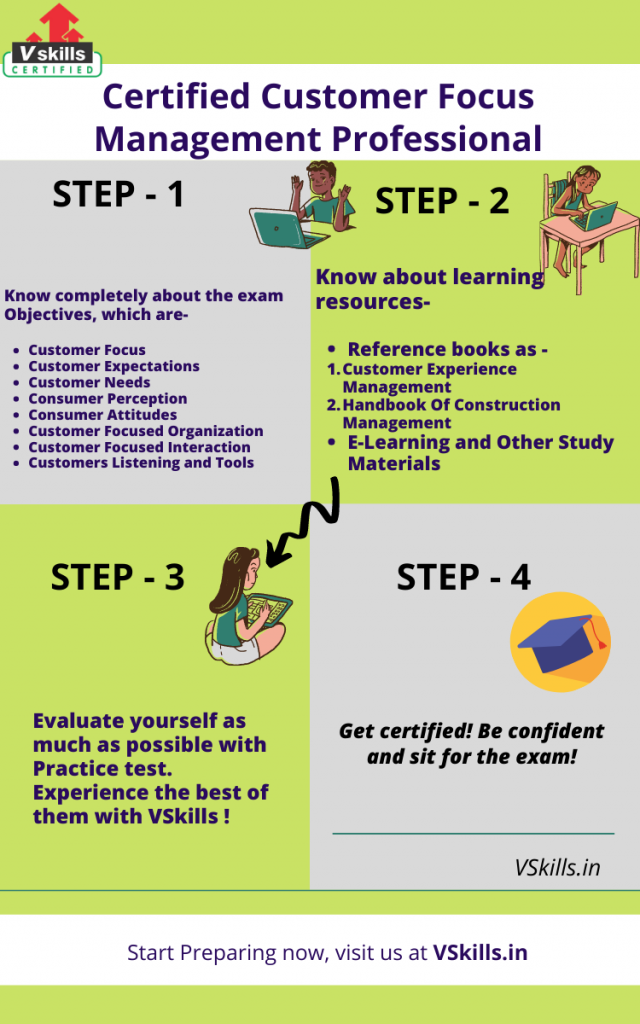 Certified Customer Focus Management Professional study guide