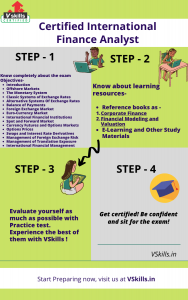 Certified-Business-Analyst Updated Test Cram