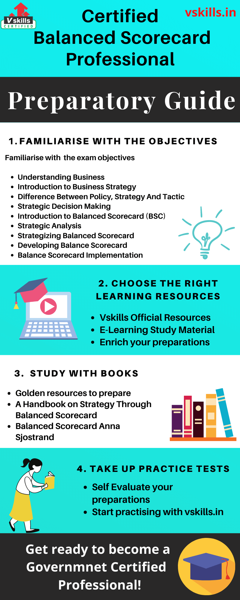 Certified Balanced Scorecard Professional preparatory guide