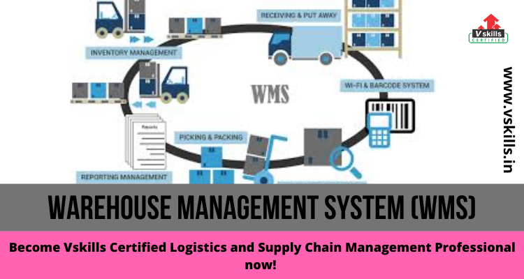 Warehouse Management System WMS Tutorial