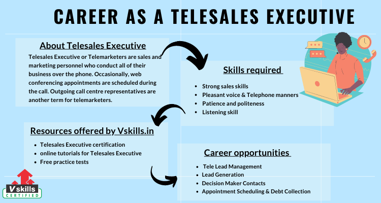 Career As A Telesales Executive Tutorial Vskills in