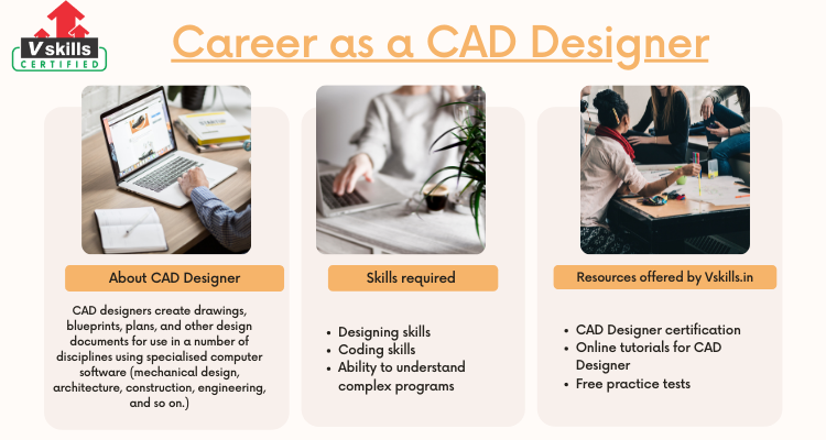 Cad Designer Jobs Dopgplus