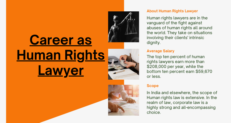 Career As Human Rights Lawyer Tutorial Vskills in