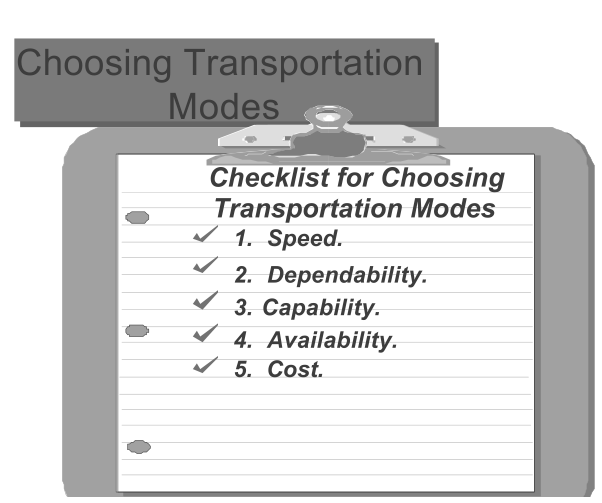 assessment-of-the-transportation-requirement-01