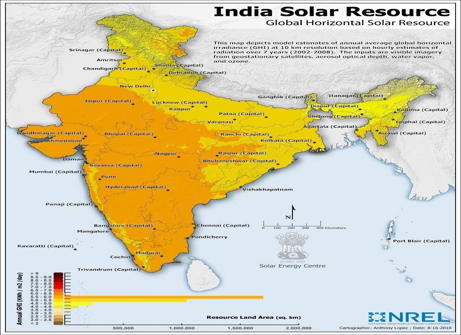 solar-energy-and-india
