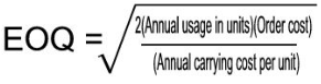economic-order-quantity-eoq-01