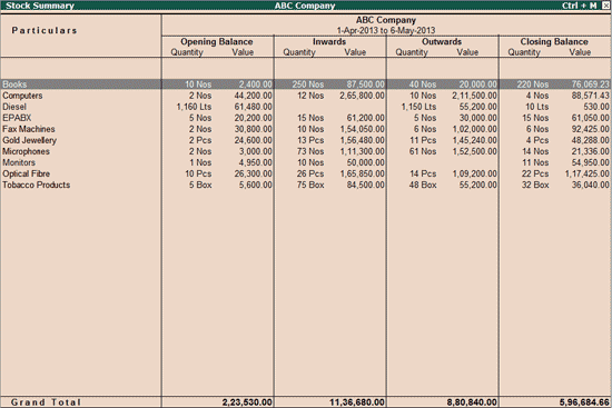 working-with-stock-summary-report-tutorial